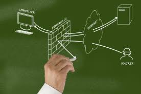 What a Firewall look like.